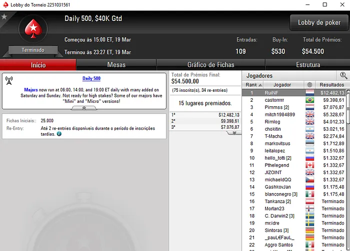 Naza114 Vence o KO Monday Second Chance-H e RuiNF o Sunday 500 & Mais 105