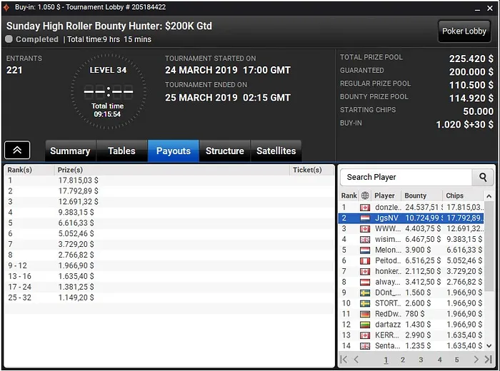 Lobby de poker da partypoker