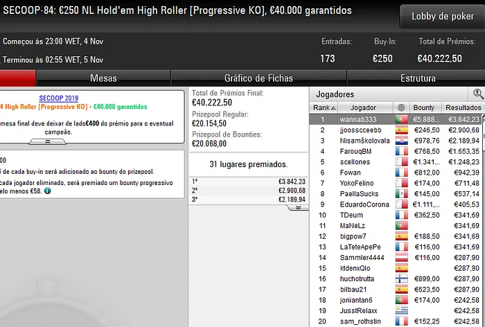 poker online pokerstars