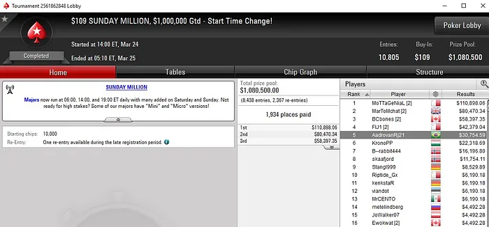 Lobby de poker da PokerStars