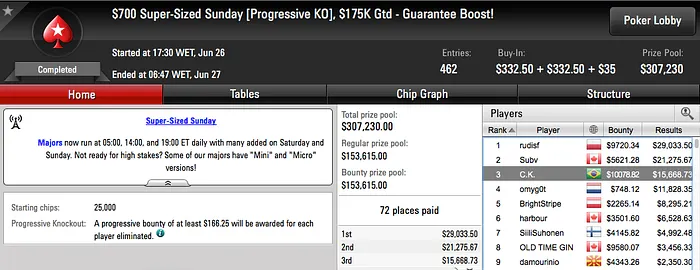 Christian Kruel Foi o Melhor da Reta de Domingo & Mais 101