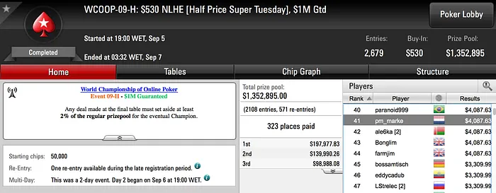 pm_marke com Melhor Resultado do Dia no WCOOP; Xungazz em Dia 2 101