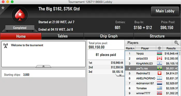 globeSP na FT do Super Tuesday & Mais 105