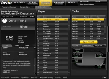 bwin – Receba 6,000 Pontos Grátis em Julho! 103