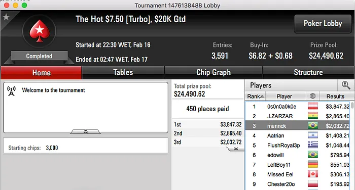 Frederico Volpe 9º no Super Tuesday & Mais 109