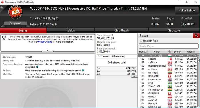 Daniel Custódio Vence XL Eclipse #5 da 888poker & Mais Resultados Lusos 104