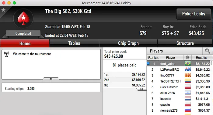 FellipeD, Frederico Volpe e leocir25 Faturaram no PokerStars 102