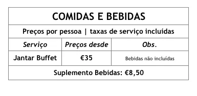 WPT National Iberia - Pacotes Especiais de Alojamento em Vilamoura/Portimão 102