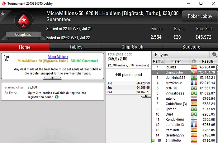 Lobby de poker da PokerStars