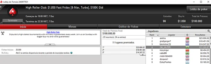 Rafael "GM_VALTER" Moraes Quarto no ,050 Fast Friday do PokerStars 101