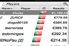 torneios poker online pokerstars.pt