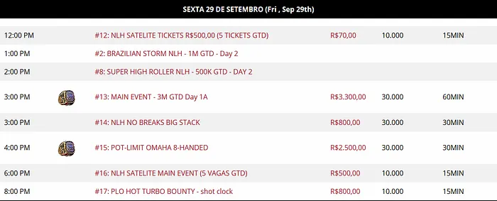 João Simão Puxa Fila no High Roller do WSOP Circuit Brasil 101