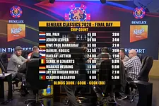 Cláudio Algarvio na FT do Belenux Classics 2020 no King's Casino [Live Stream]