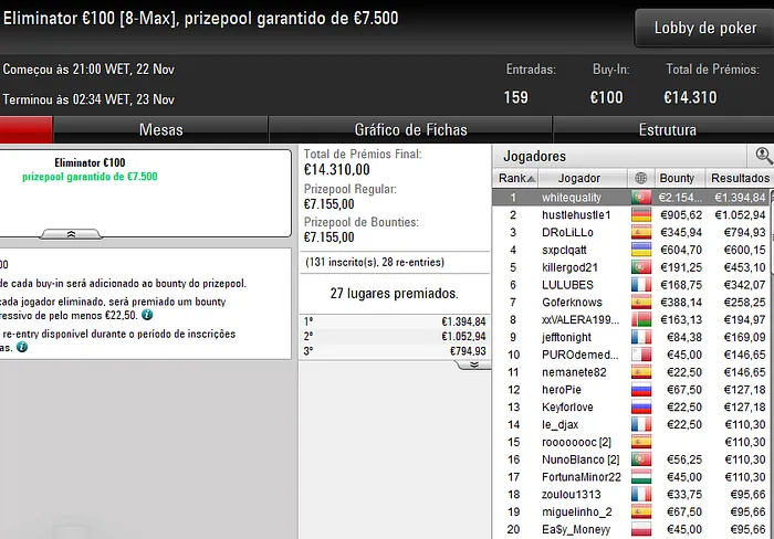 poker online pokerstars