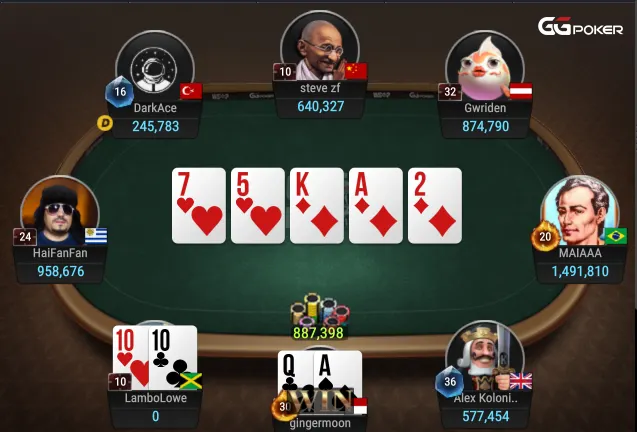 LamboLowe eliminated