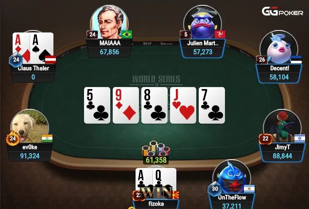 Dimov vs Claus Thaler