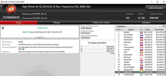 High Rollers: João "joaoMathias" Bamgarten segue em Jogo no Evento #6 101