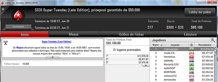 Cravadas Brasucas nas Versões do Super Tuesday e do Bounty Builder & Mais 104