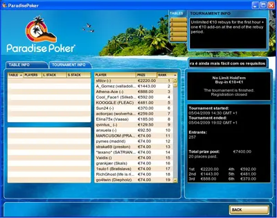 Sérgio &quot;sfdcv&quot; Vicente Ganha o €10R na Paradise Poker 101