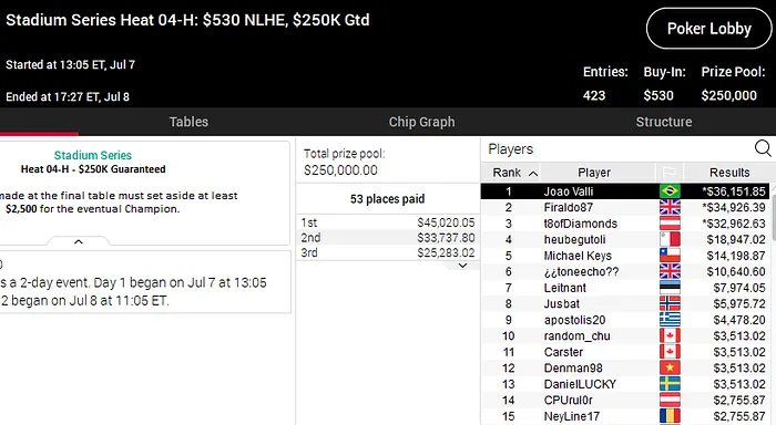 stadium series pokerstars