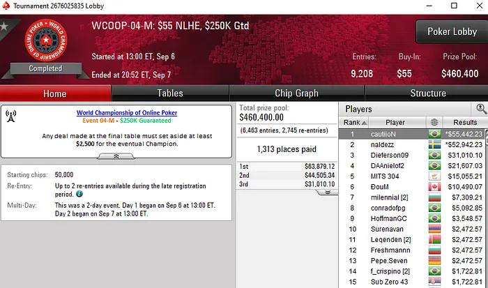 PokerStars WCOOP 2019