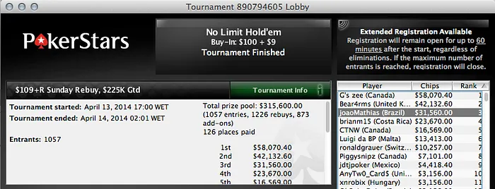 Domingo Dia do João: Bauer e Mathias Detonam no PokerStars 102