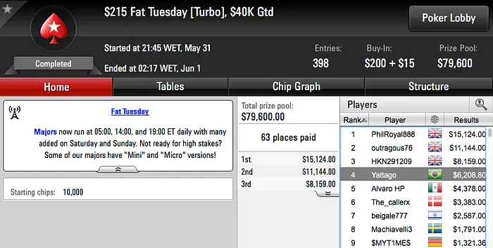 Vinicius “Gansao” Vice no 9 Super Tuesday, Gringenkov e Victor Sbrissa Cravam no PS 105