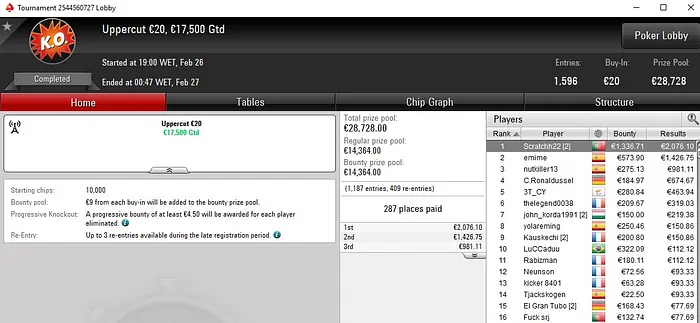 Lobby de poker da PokerStars