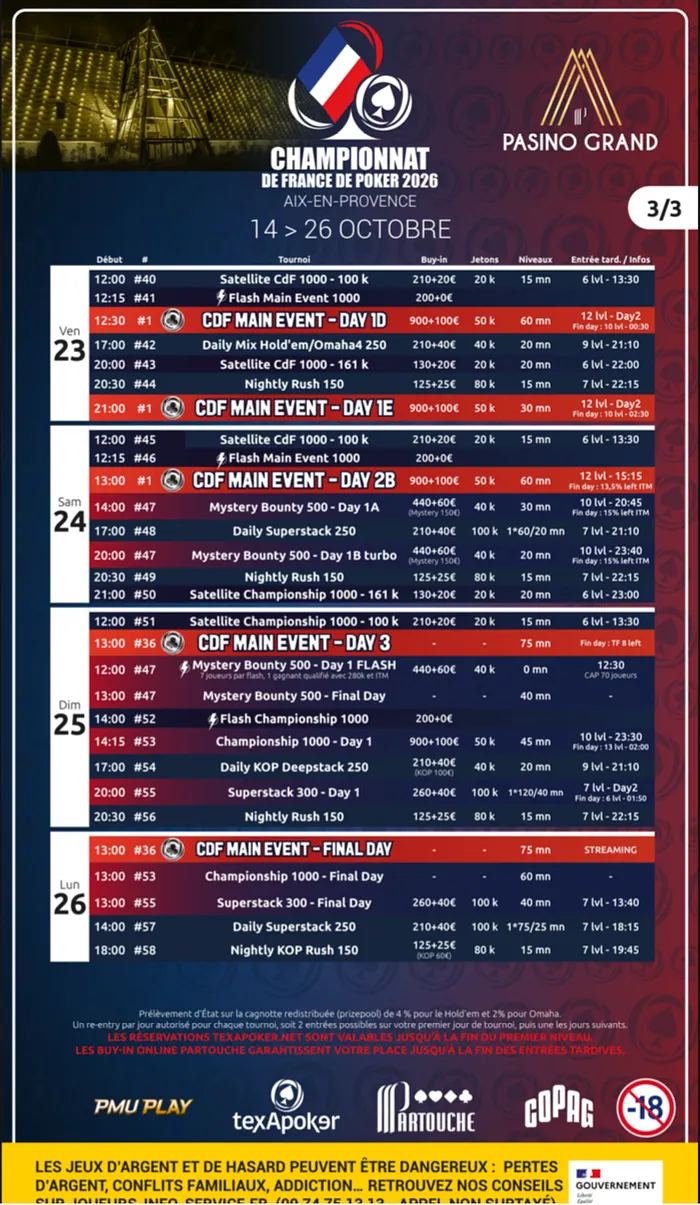 Championnats France poker 2026