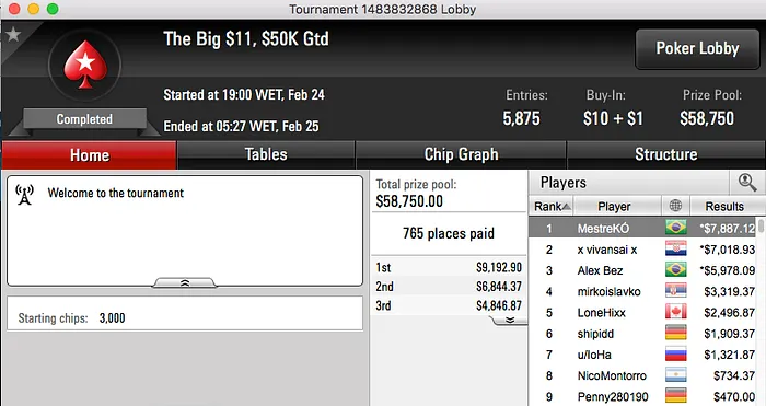 MestreKÓ foi o Melhor da Reta de Quarta-Feira no PokerStars 101