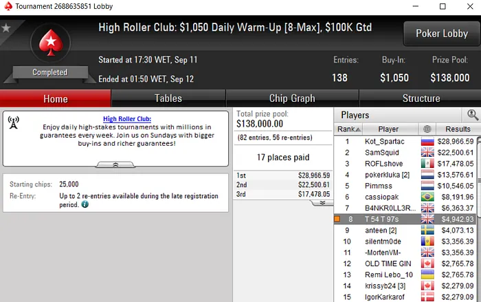Lobby de poker da PokerStars