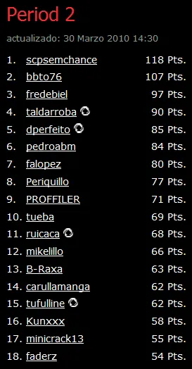 IBERIAN LEAGUE PokerNews: el portugués  "scpsemchance" gana la segunda fase 101