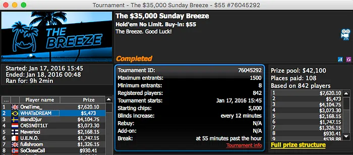 ValterBr@nco Foi o Melhor em Noite de Sonho para o Brasil 116