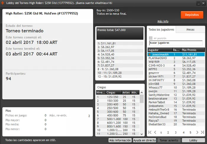 Will Arruda e João Simão Detonam Concorrência no Partypoker 102