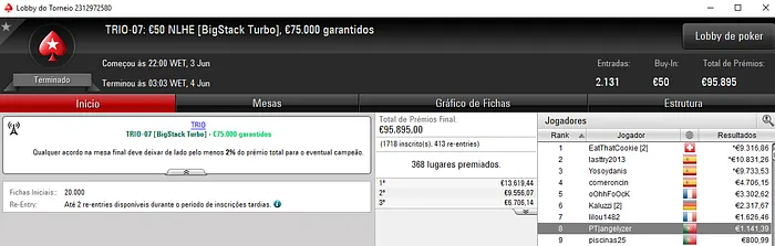 TRIO Series: neliorelva Conquista Evento #03 e Embolsa €18,772 & Mais 104