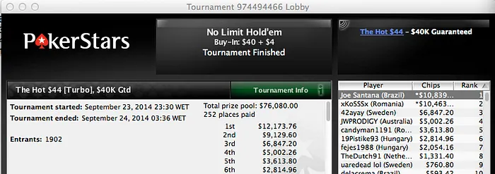 Lali Tournier foi Vice no The Big 2 (k) & Mais 103