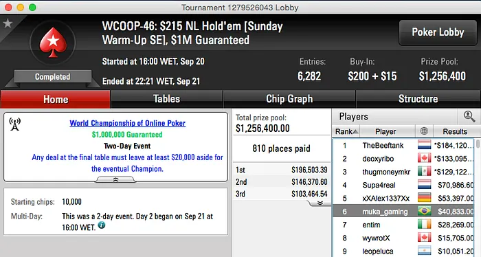 WCOOP 2015: muka_gaming (k) & Caz_Carneiro (k) Se Dão Bem 101