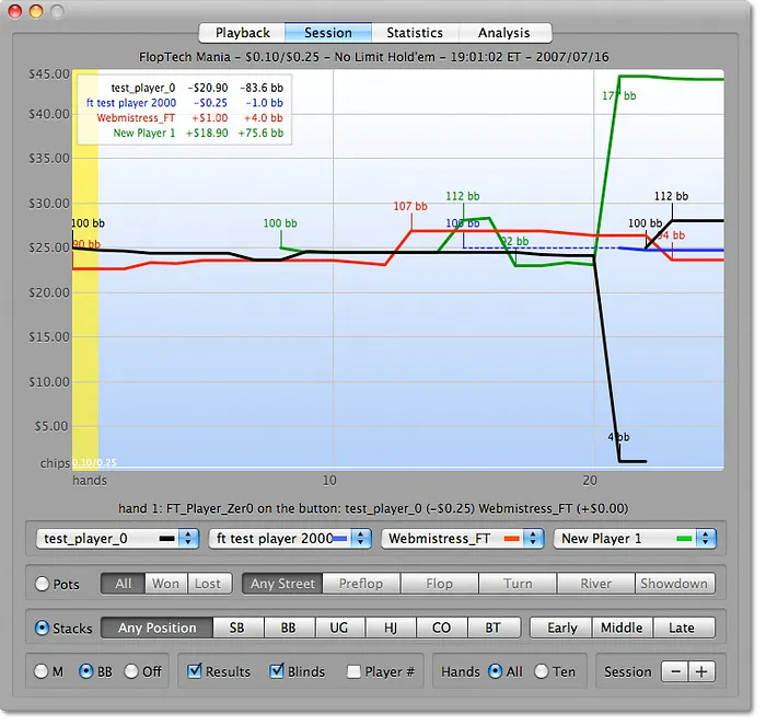 Trackers de poker pour Mac : Poker Copilot et Flopzoom 104
