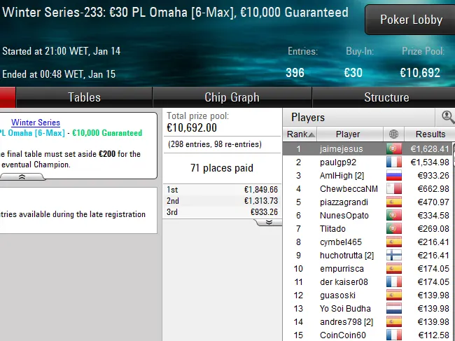 poker online pokerstars