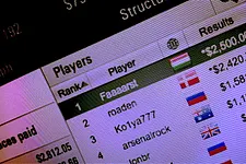 torneios online pokerstars