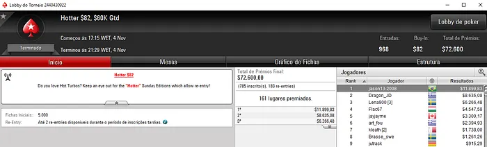 Vinícius Steves Dá Show no PokerStars e Embolsa Mais de ,000 & Mais 102