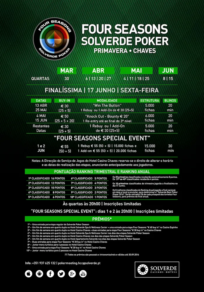 Etapa #2 Four Seasons Solverde Poker Primavera - 6 de  Abril no Hotel Casino Chaves 101