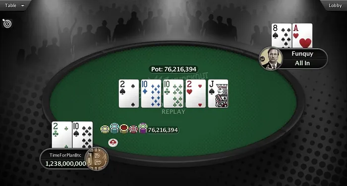 €150.000 em Prémios Para Portugal na Mesa Final do SCOOP Main Event 103