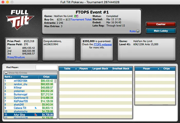 Tomás Paiva e Artur Silva Faturam no Dia 1 das FTOPS XXVIII 101