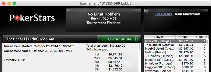 Henrique Pinho Vence Hot , Artur Silva 3º no Big 9 & Mais 102