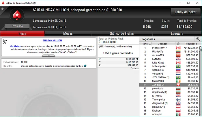 Rui Sousa e João Oliveira em Destaque na PokerStars.com 102