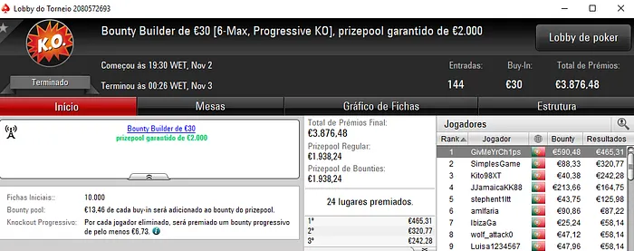 wannab333, amlfari e GivMeYrCh1ps no Pódio de Quinta 103