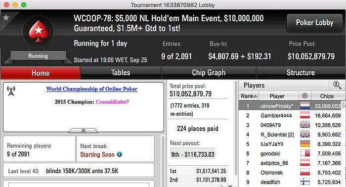 Thiago Decano (23º) Foi o Melhor Brasileiro no Main Event WCOOP; 10 Brasileiros ITM 101