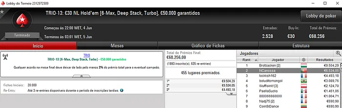 gusfreitas e B0IFX Chegam à Mesa Final do TRIO #05: €250 Sunday Special 103