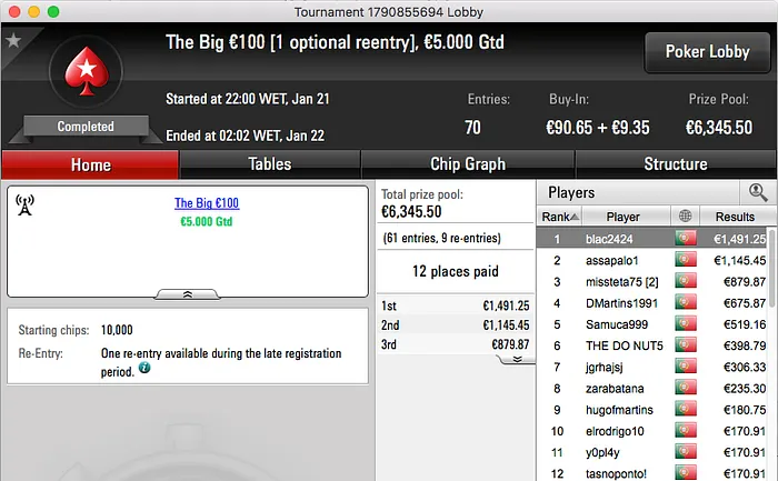 Saturday Night Fever para blac2424, assapalo1 e blueye8 101